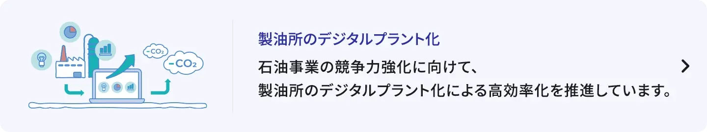 製油所のデジタルプラント化