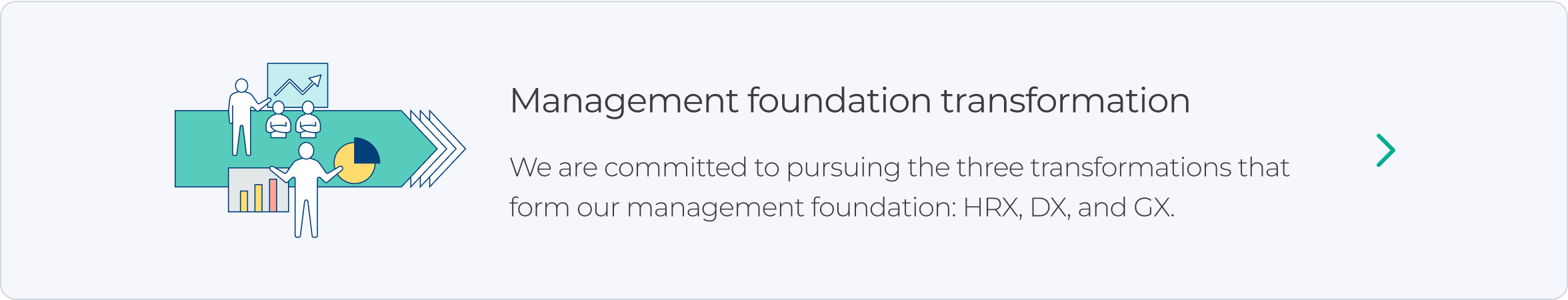 Management foundation transformation