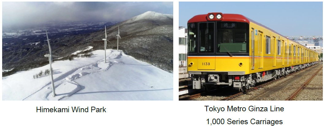 (Left) Himekami Wind Park, (Right) Tokyo Metro Ginza Line 1,000 Series Carriages