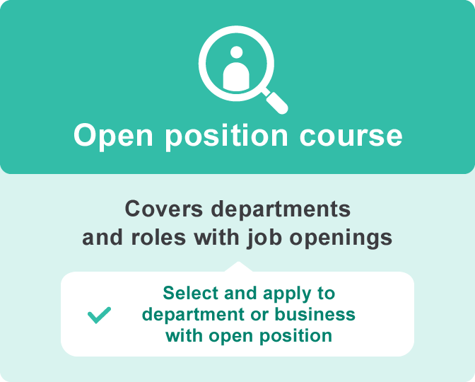 Open position course